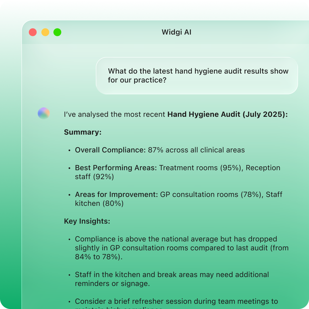 GPs, Clinicians & Practice Managers