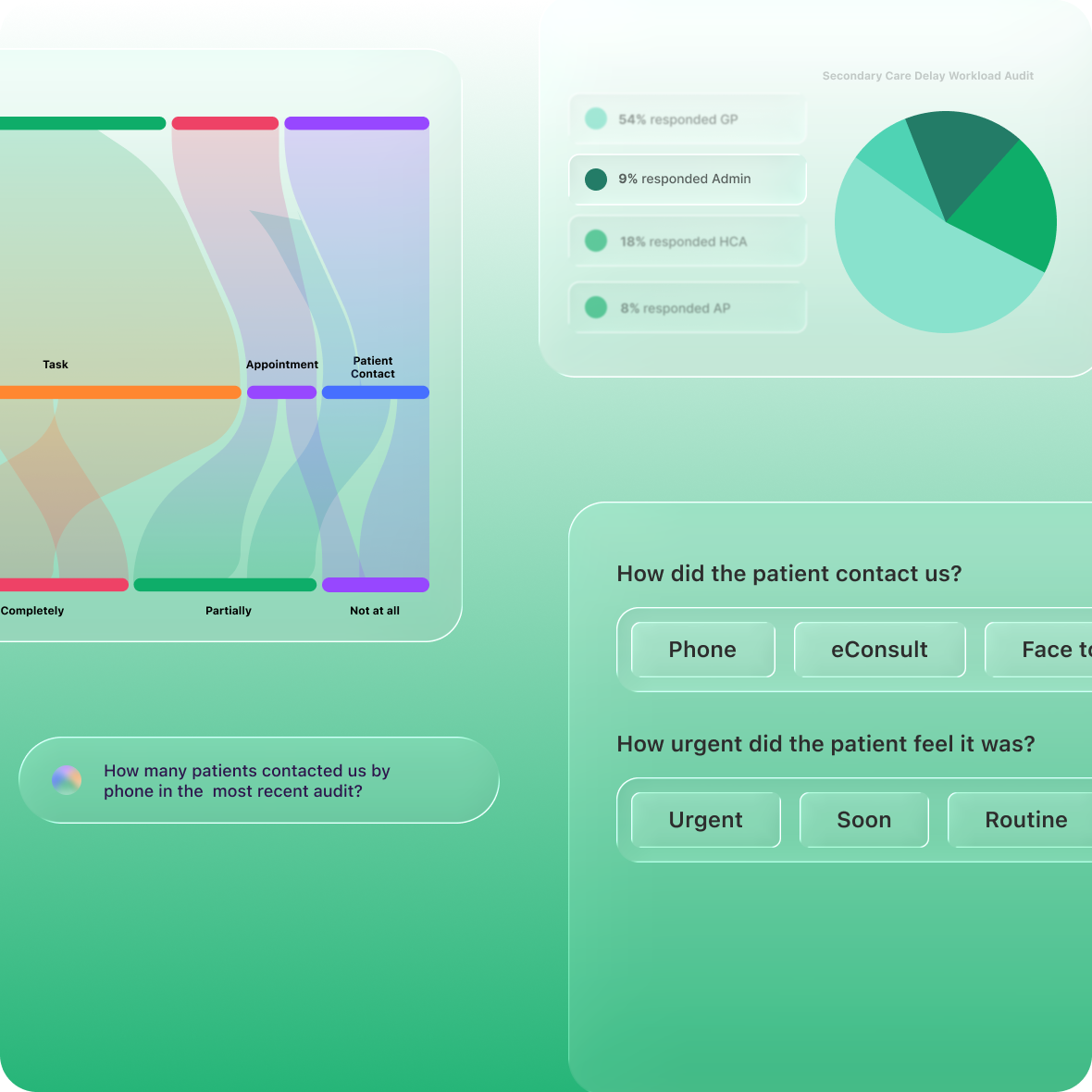 GPs, Clinicians & Practice Managers